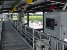 Process Controls